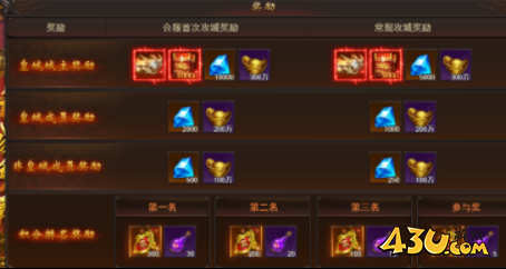 维京传奇白嫖档大哥之新手起步 维京传奇白嫖档大哥之新手起步