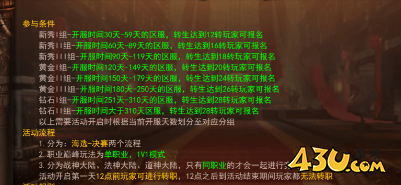 维京传奇巅峰赛怎么打 1v1职业巅峰赛攻略 维京传奇巅峰赛怎么打 1v1职业巅峰赛攻略