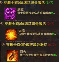 维京传奇魂环魂骨搭配攻略 维京传奇魂环魂骨搭配攻略